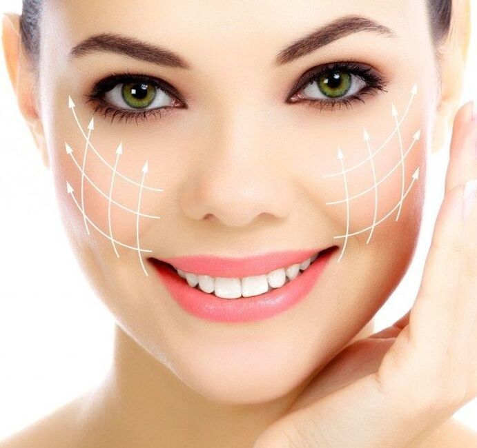 Wirksame Wirkung der Anti-Falten-Creme intenskin. 